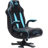 Кресло Argos X-Rocker Genesis Playstation (черный/голубой)