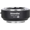 Адаптер Commlite CM-ENF-E1 PRO
