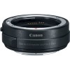 Адаптер Canon Drop-In Filter Mount Adapter EF-EOS R + Variable ND Filter