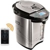 Термопот Redmond SkyThermopot RTP-M810S