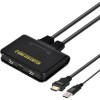 KVM переключатель USBTOP USB2.0 / HDMI