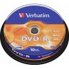 DVD+R диск Verbatim 4.7Gb 16x Verbatim DL 43523 (1 шт.)